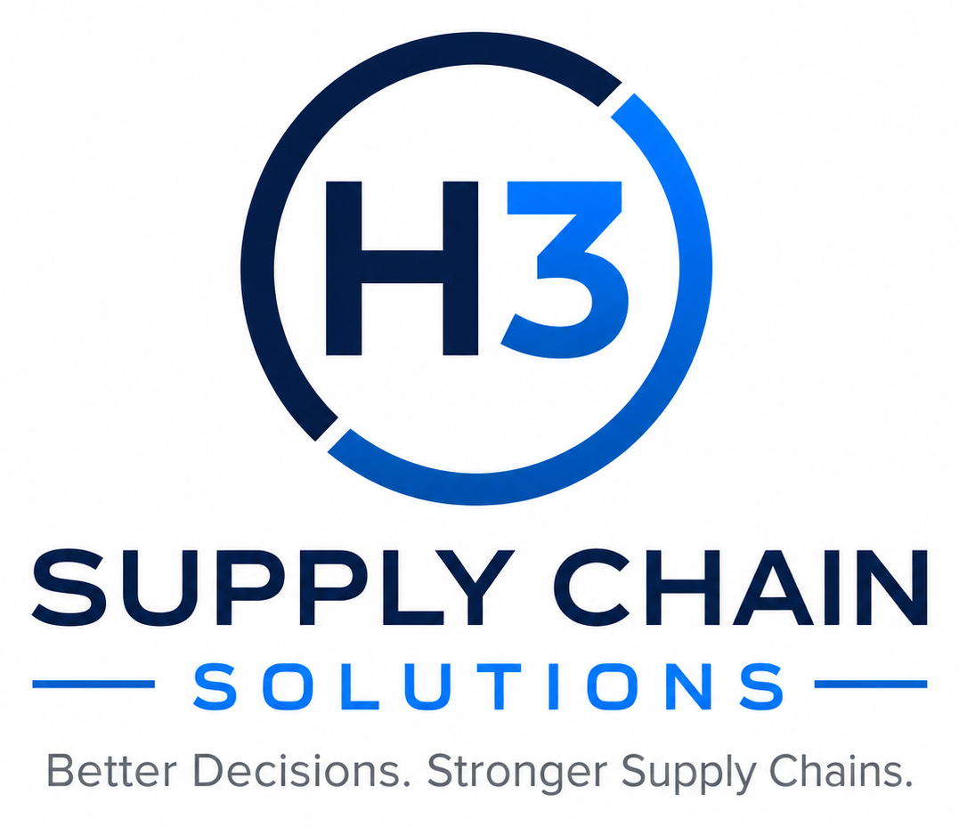 H3 Supply Chain Solutions — Better Decisions. Stronger Supply Chains.
